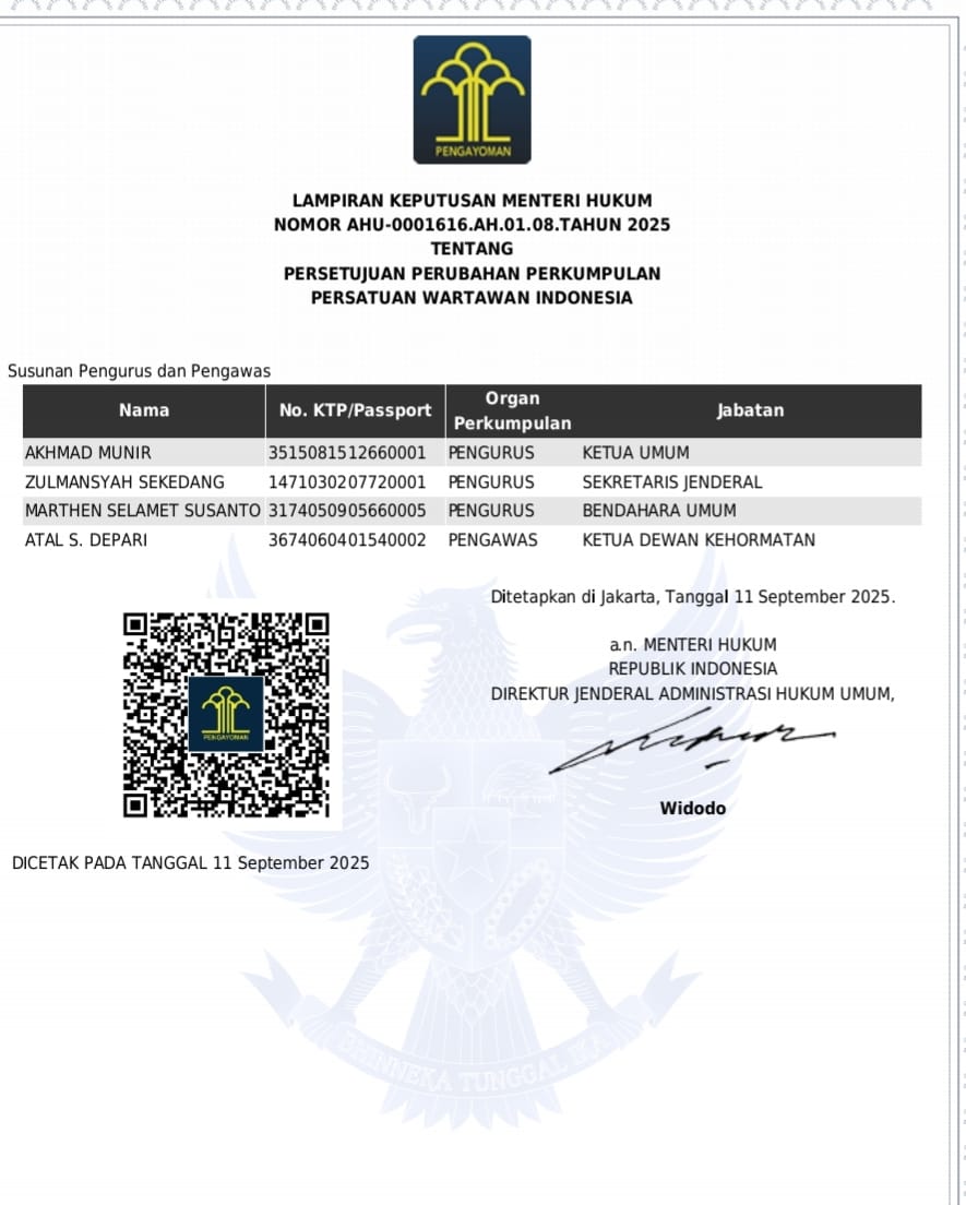Menteri Hukum Terima Pengurus PWI Pusat, Blokir Administrasi Resmi Dibuka  Jakarta
